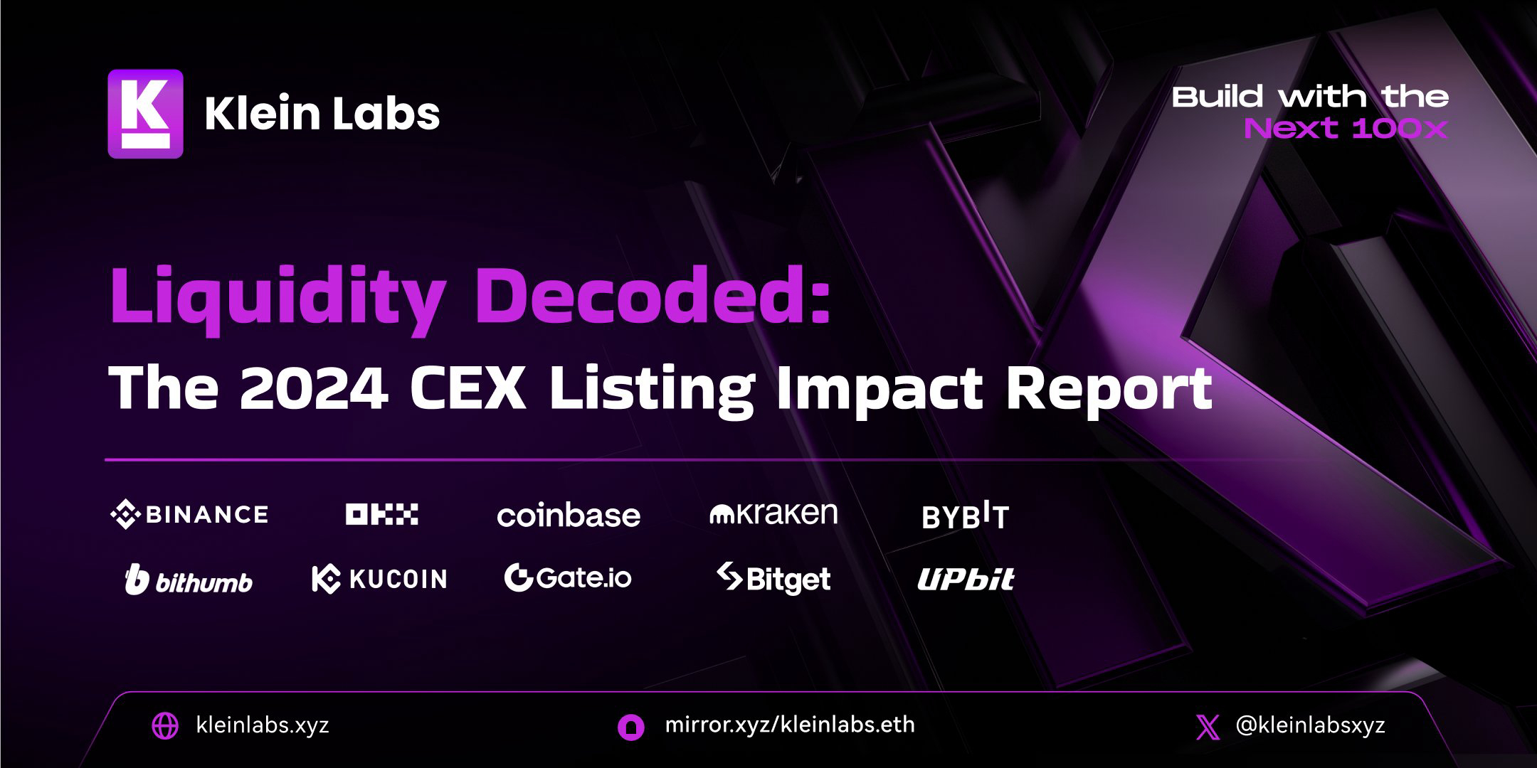 2024 CEX Listing Effect Report