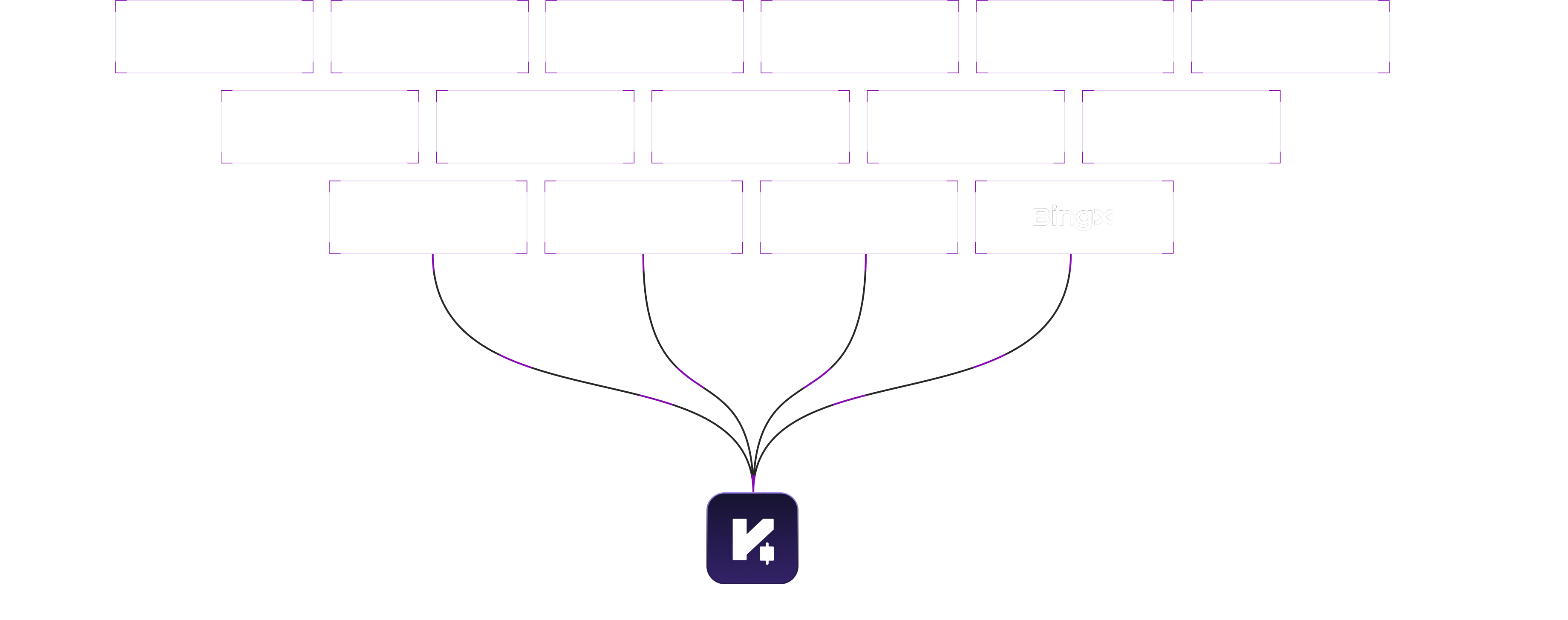 Integrated CEXs Network