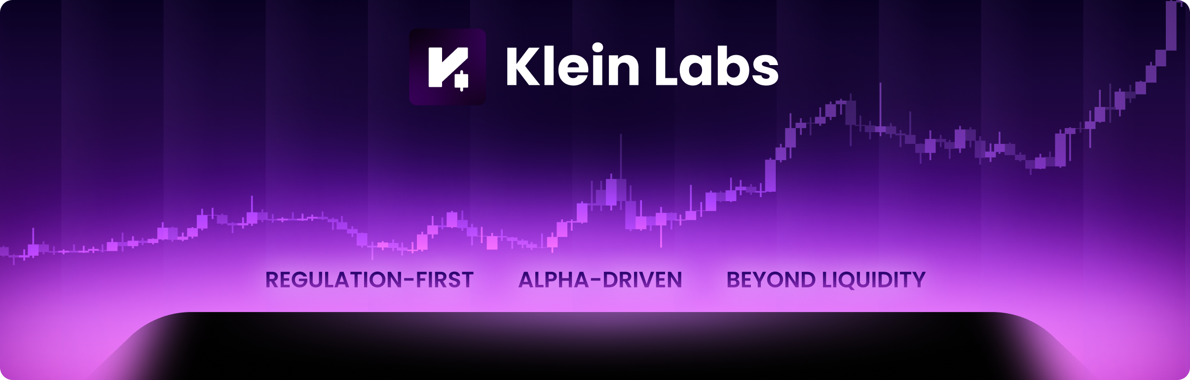 Klein Labs Banner